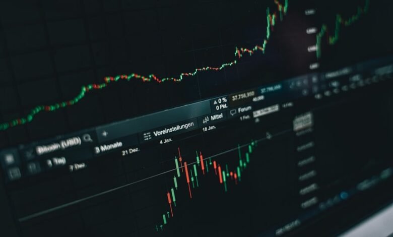 tech stocks 2025 outlook