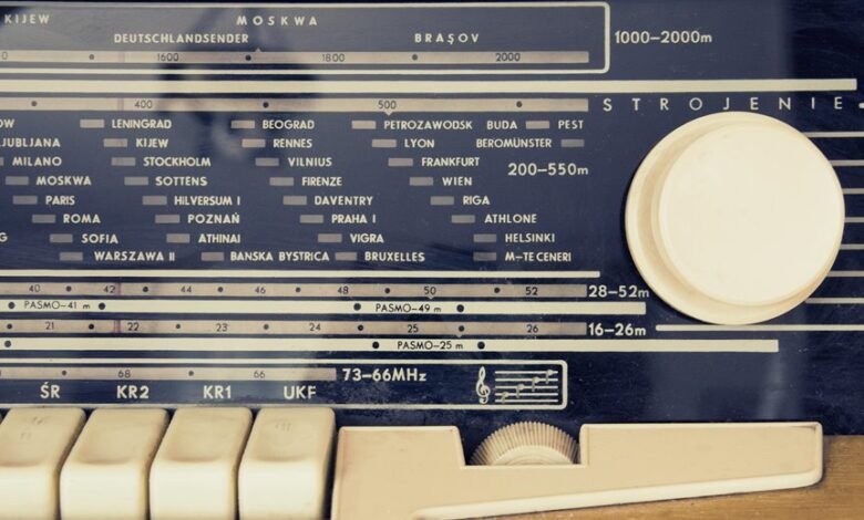 ambitious name for success